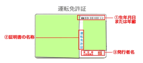 イククル年齢確認018