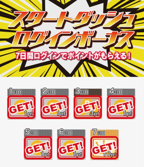 Jメールスタートダッシュログインボーナス-001