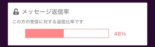PCMAX のぞき見マル秘データ-016