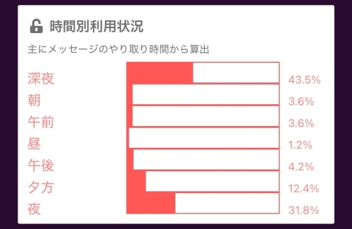PCMAX のぞき見マル秘データ-017