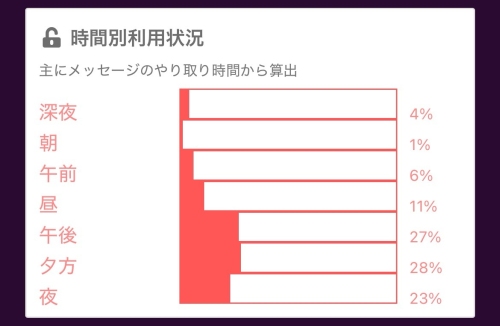 PCMAX のぞき見マル秘データ-020