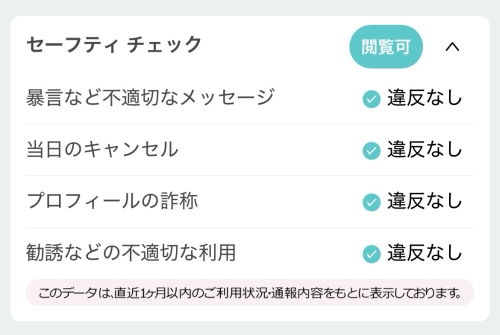 Pappyパパ活010